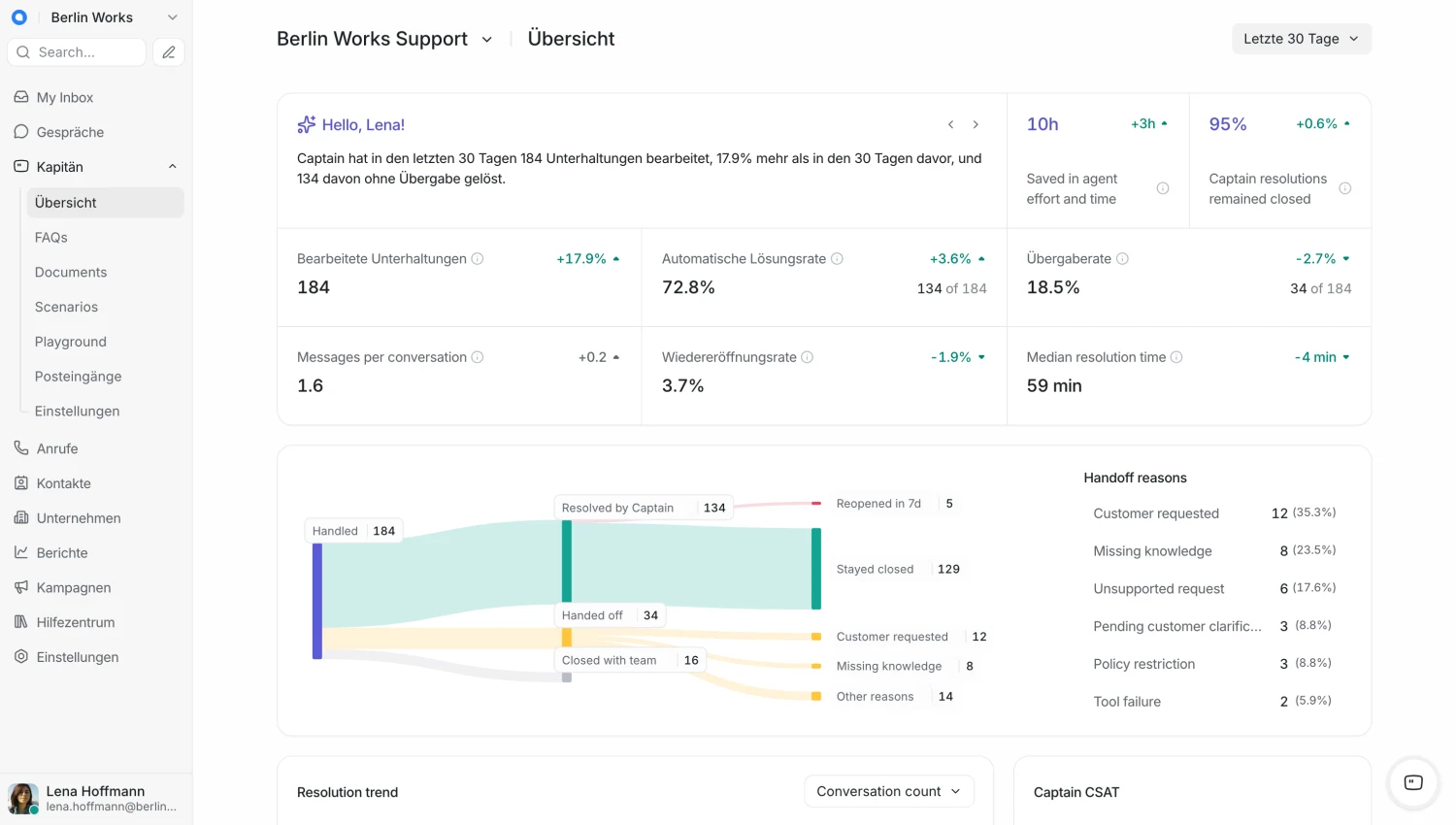 Captain-FAQs für einen Support-Assistenten: freigegebene Fragen und Antworten, jeweils mit dem Wissensdokument verknüpft, aus dem sie stammen.