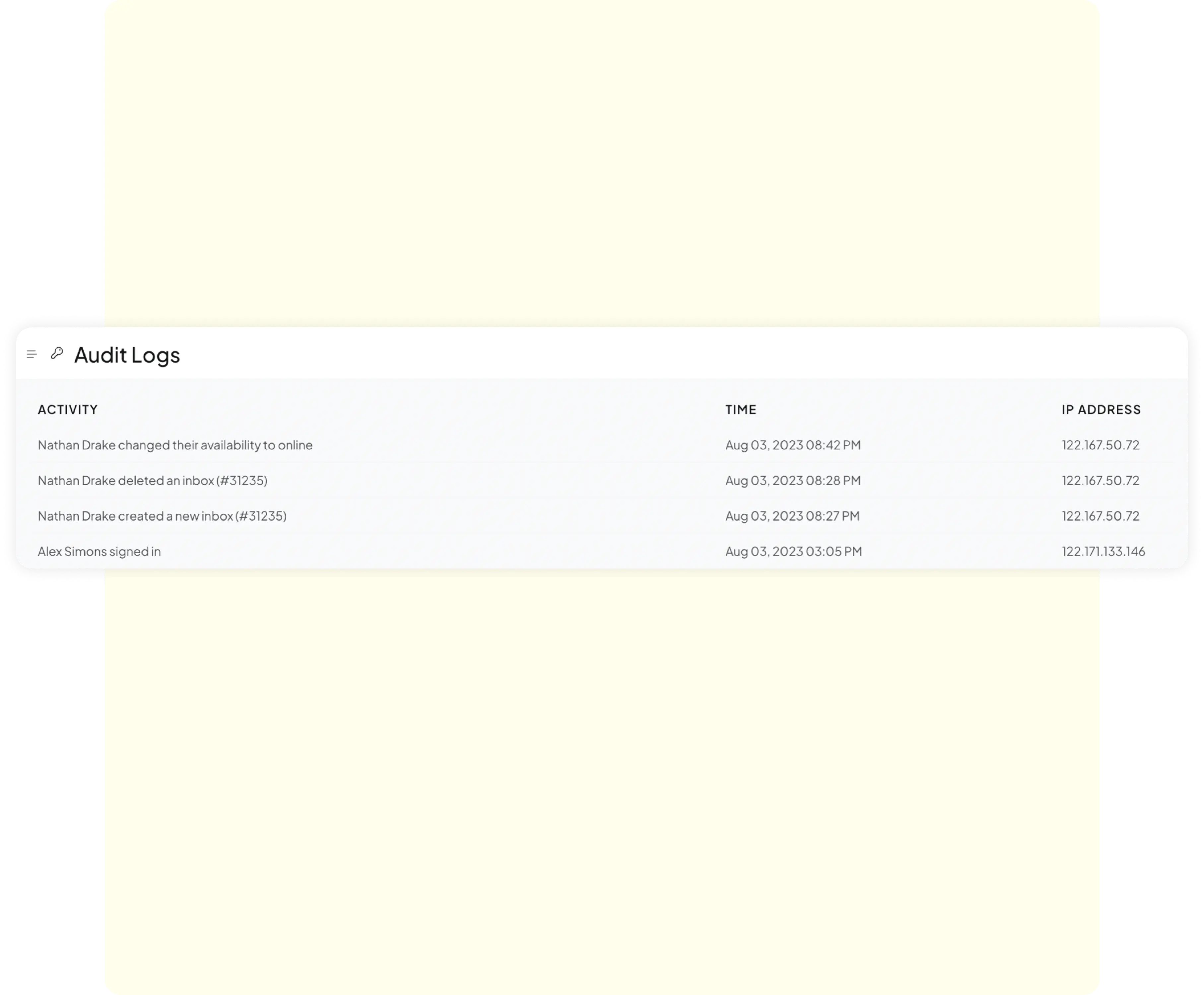 Comprehensive tracking: who, what, when, and where